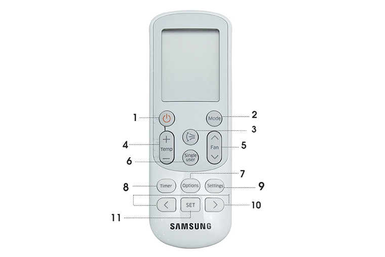 Chỉ dẫn sử dụng remote máy lạnh Samsung dễ hiểu